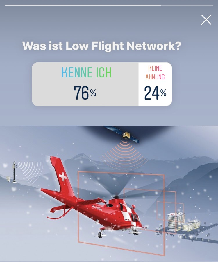 Low Flight Network – Qu’est-ce que c’est ?